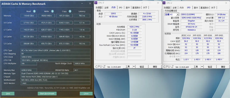 测试：能赢8400MHz高频内存的Ultra 285KPP电子锐龙7 9700X