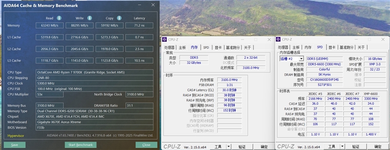 测试：能赢8400MHz高频内存的Ultra 285KPP电子锐龙7 9700X搭配RX 9070 XT游戏(图2)