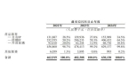 泡泡玛特”要IPO了！PP电子导航北京的